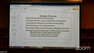 SRSD Budget Committee Meeting - 01-06-22