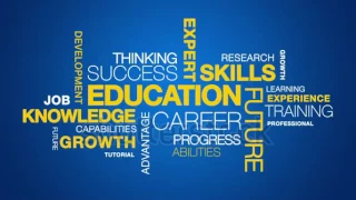 **Education Word Cloud Animation Video**