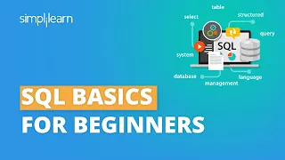 SQL Basics For Beginners | SQL Tutorial For Beginners | SQL For Beginners | Learn SQL | Simplilearn