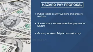 Snohomish County considers $4 per hour hazard pay for grocery workers, bonus for frontline workers