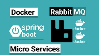 Spring Boot + RabbitMQ + Docker and Microservices