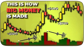 Day Trading Was Impossible Until I Applied Wyckoff Price-Volume Analysis (Smart Money Trading TIPS)