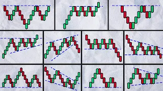 PADRÕES GRÁFICOS: O ÚNICO VÍDEO QUE VOCÊ PRECISARÁ✅