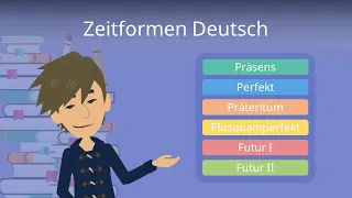 Zeitformen Deutsch: Erklärung
