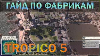 Гайд по фабрикам в Tropico 5! Рассказывается всё что нужно знать про заводы в этой игре.