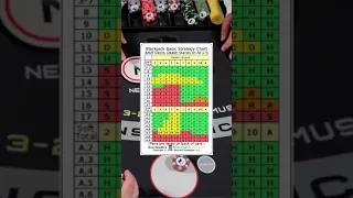 Blackjack Card Counting Explained in 1 Minute #shorts