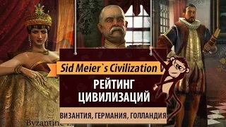 Рейтинг цивилизаций в Sid Meier's Civilization V: Византия, Германия, Голландия