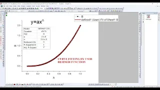 Defining  a function in Origin for fitting a curve