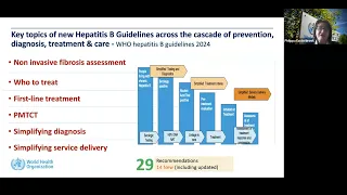 Global Updates: Hepatitis B World Health Organization Guidelines