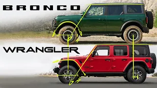 Ford Bronco vs Jeep Wrangler - This is the one I'd buy and why