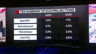 Federal Reserve’s Beige Book Shows Slow Activity, Hiring Growth