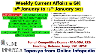 One-liners 10th Jan to 16th January 2021 Current Affairs - 3rd Week current affairs January 2021
