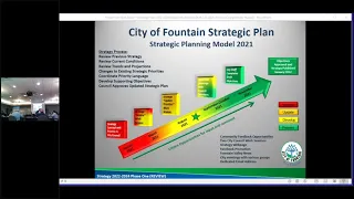 Hybrid Strategic Plan Work Session 1 March 31, 2021