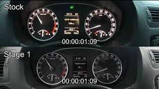 Skoda Octavia 2 FL, 2.0 TDI CR 103 kW DSG Stock vs. Stage 1 0-100km/h acceleration