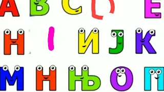 Serbian Alphabet Turned Into English Alphabet #serbianalphabet #englishalphabet