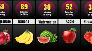 Lowest To Highest Calories Fruits In The World | Comparison Video   @comparisonwdt