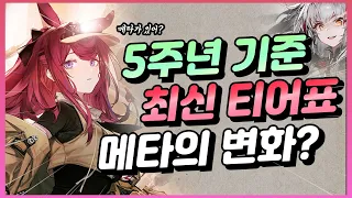 [ 명일방주 ] 5주년 기준 모든 6성 오퍼 정리+티어표