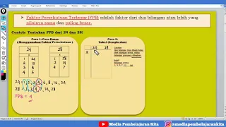 Video Materi : Cara Menentukan Faktor Persekutuan Terbesar (FPB)