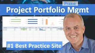 Project Portfolio Management (PPM)