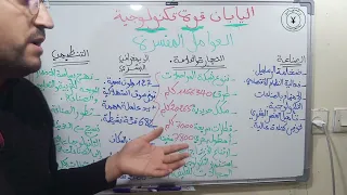 اليابان قوة تكنولوجية