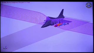 LCA Tejas Arrester Barrier Engagement Simulation