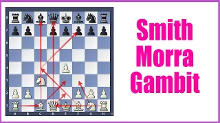 Smith Morra Gambit - (Traps, Example Games, Ideas)