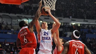 Nightly Notable: Olympiacos hands CSKA first loss