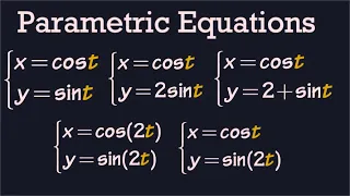 Parametric equations with sine and cosine