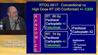 Locally advanced NSCLC: Combination therapy with targeted and immunotherapy agents