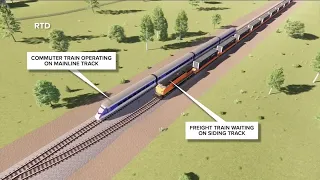 New partnership could get train service from Denver to Boulder back on track