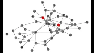 Центр, медиана, радиус и диаметр графа. Алгоритм Флойда-Уоршелла.