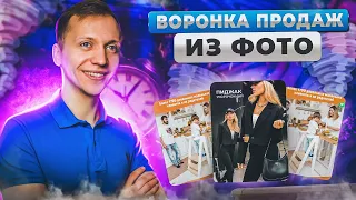 Как создать воронку продаж из фото? Увеличиваем продажи с помощью визуала!