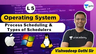 Process Scheduling & Types of Schedulers | L 5 | Operating System | GATE 2022