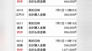 これが本当の高額当選9 コロナ期間編