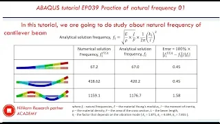 ABAQUS tutorial : natural frequency analysis #01