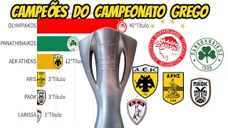 CAMPEÕES DO CAMPEONATO GREGO DE FUTEBOL (1928-2021)