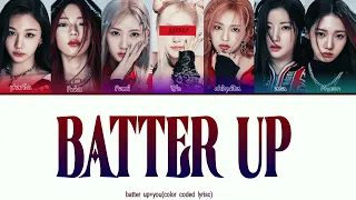 BABYMONSTER-BATTER UP(YOU AS A MEMBER)