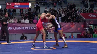 Round 1 GR - 67 kg: L. MAAFI (TUN) v. Y. FARAJ (MAR)