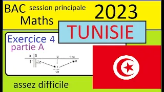 BAC MATHS  session principale TUNISIE 2023- Corrigé Exercice 4 partie A etude de fonction et courbe