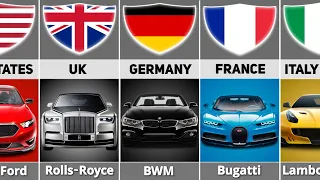 Car Brands By Country | Cars From Different Countries