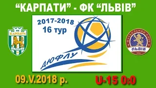 "Карпати" Львів (U-15) - ФК "Львів" (U-15) 0:0. Гра