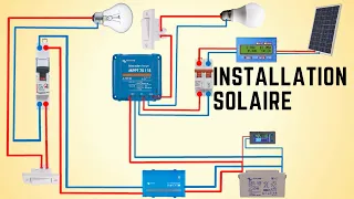 INSTALLATION SOLAIRE