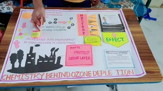 😍 Poster making idea (project) 👌👌on climate change ... 👉Ozone layer depletion 🤔