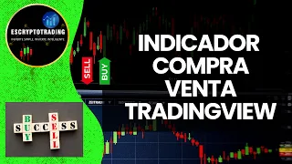 Indicador Tradingview Compra-Venta. Explicación y Configuración. Buy-Sell