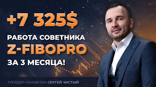 Детальное описание стратегии советника Z-FiboPro