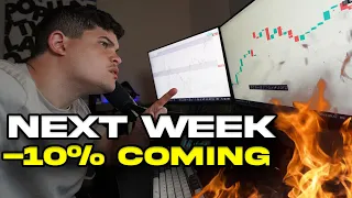 10% DROP, This IS NEXT [SPY, SP500, QQQ, Stock Market Analysis]