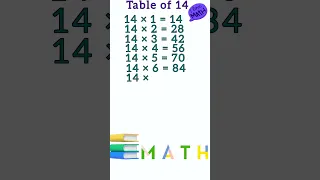 Table of 14 | 14 Table | Multiplication Table for Children