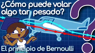 El principio de Bernoulli o ¿Por qué vuelan los aviones?