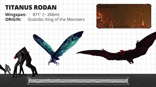 [GODZILLA VS KONG]American Monsters Size & Roar Comparison