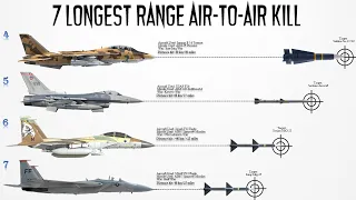 7 longest Range Air-to-Air Kills ever Recorded in History